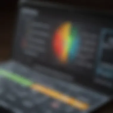 Understanding Credit Scores and Financial Planning A digital dashboard displaying financial analytics related to credit scores.