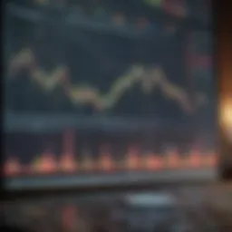 Dynamic stock market chart analyzing trends