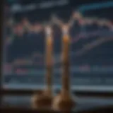 Candlestick chart illustrating after-hours trading fluctuations