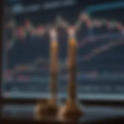 Candlestick chart illustrating after-hours trading fluctuations