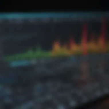 An analytical chart comparing stock performance metrics