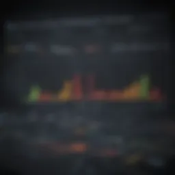 A detailed analysis chart showcasing stock performance metrics.
