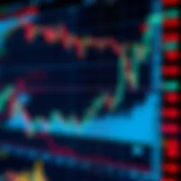 Chart showing penny stock trends