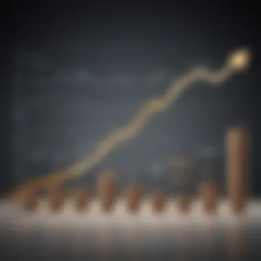 A chart illustrating the growth of savings over time with different interest rates