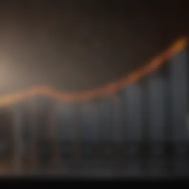 Audience Growth Metrics A graph illustrating audience growth over time