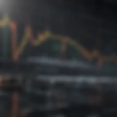 Analyzing Price Volatility Volatility analysis chart