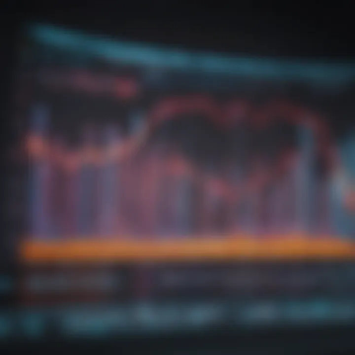 A graph displaying biotech market trends and investment opportunities