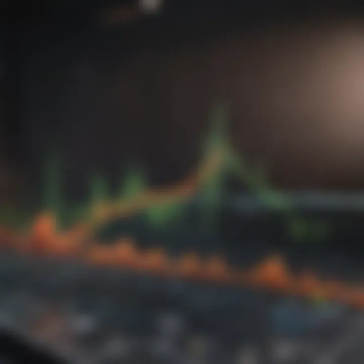 Graph demonstrating the impact of stop loss on trading outcomes