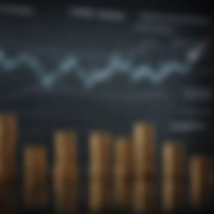 Graph illustrating the fluctuations of the prime lending rate over time