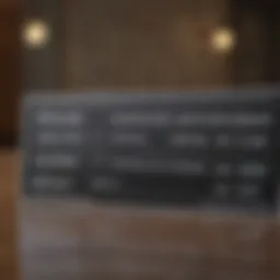 Detailed breakdown of checking account number structure